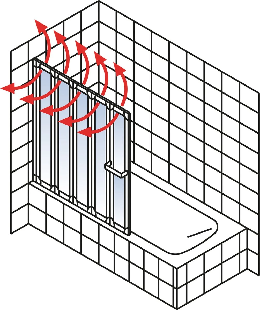 Paroi De Bain Schulte 5 Parties - 120 X 140 Cm - Profil Blanc - Verre De Sécurité Transparent Avec Décor à Rayures - Art. D1325- F 04 72 - Image 4
