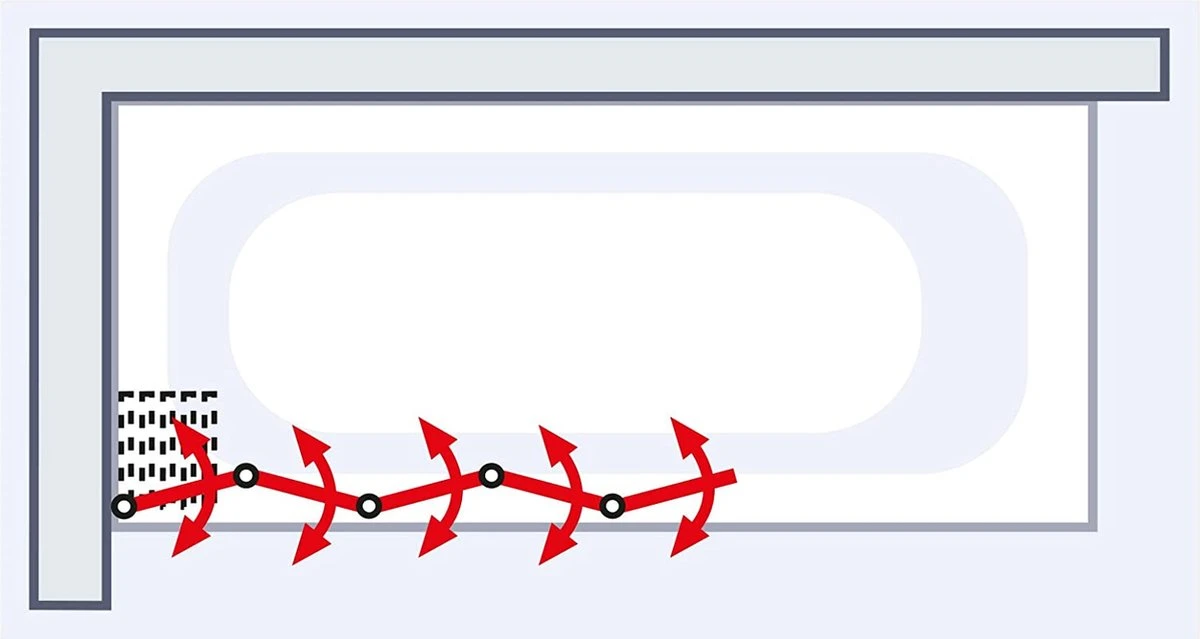 Paroi De Bain Schulte 5 Parties - 120 X 140 Cm - Profil Blanc - Verre De Sécurité Transparent Avec Décor à Rayures - Art. D1325- F 04 72 - Image 7